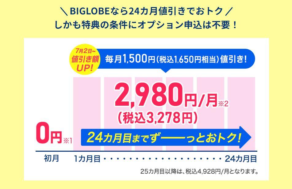 BIGLOBE WiMAX月額3,278円